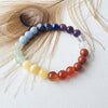 7 CHAKRA healing bracelet 8mm